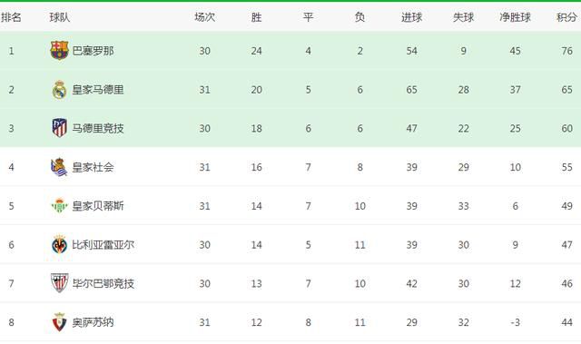 德媒Sport1记者Kerry Hau报道，此前受伤的格纳布里将伤缺2-3个月。